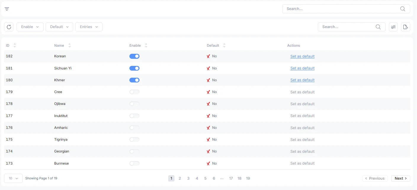Available Language list for multilange the CRM