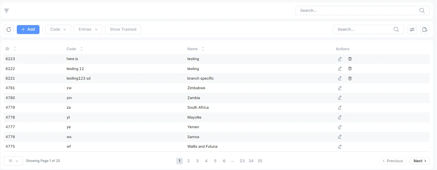 countries list