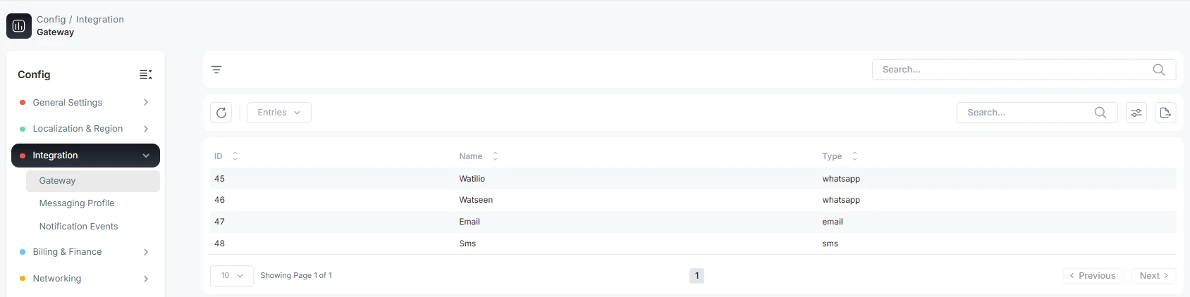 notification gateways name