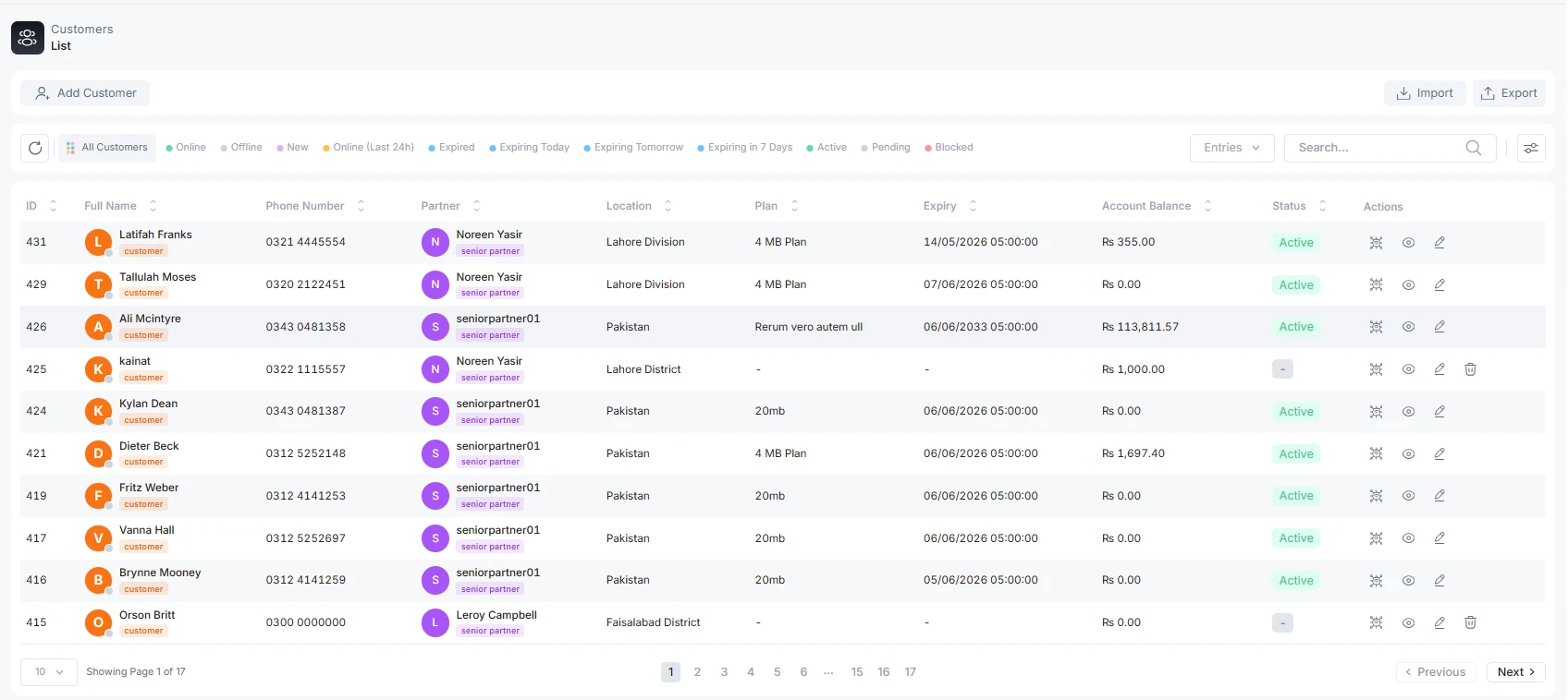 customer list