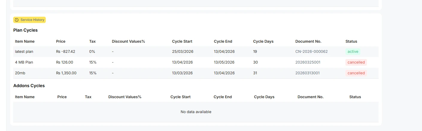 tariff plan cycle scenario
