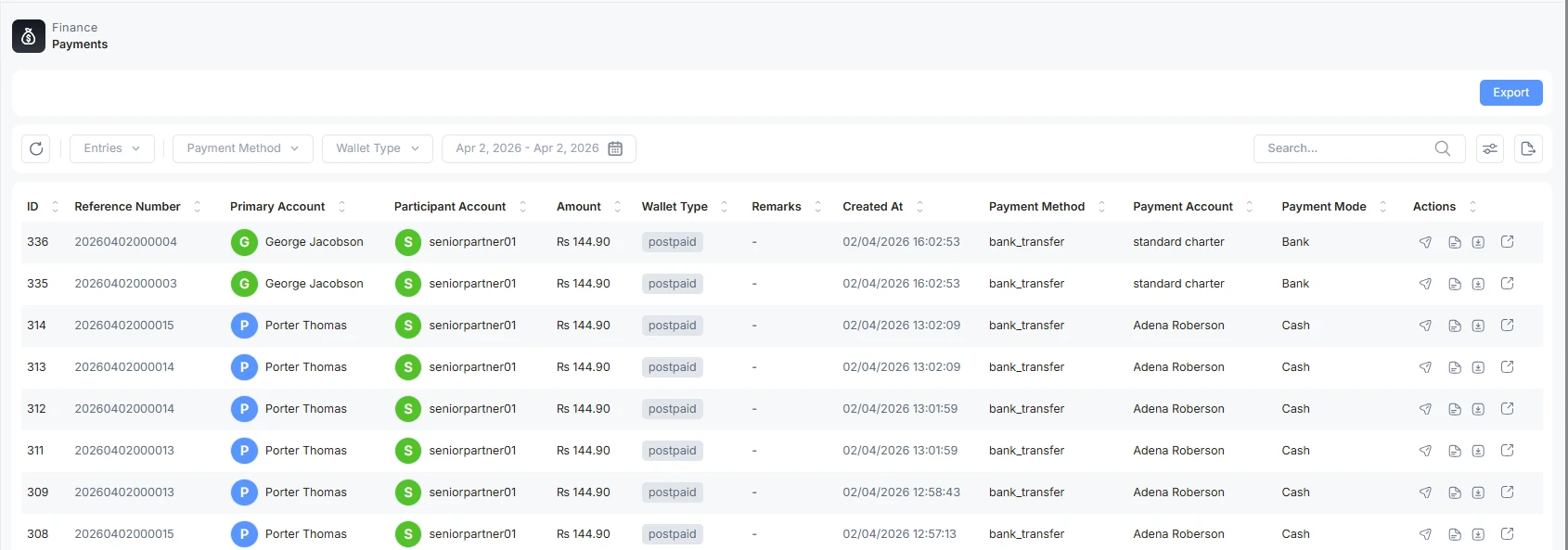 payment list