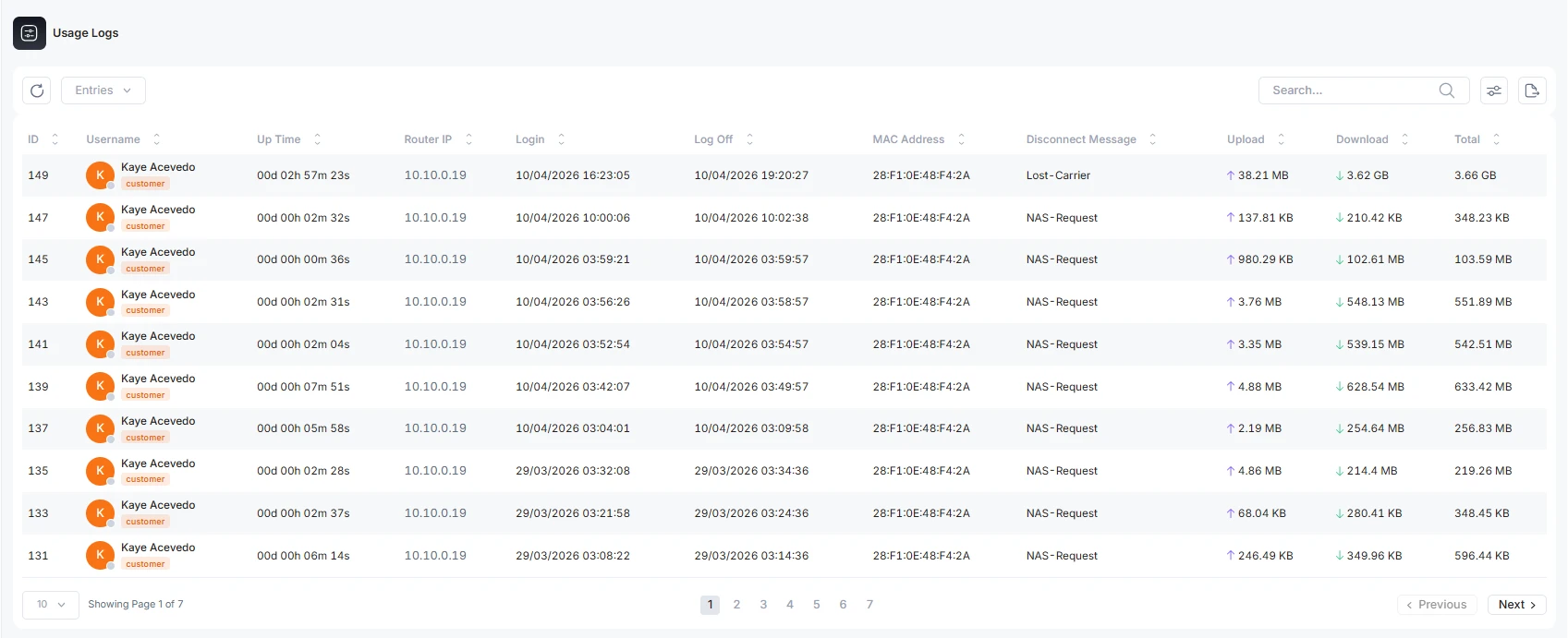 usage log list