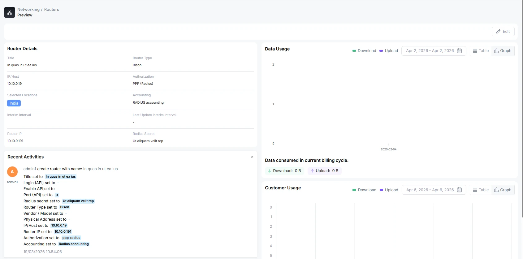 Router information page with device details and usage panels