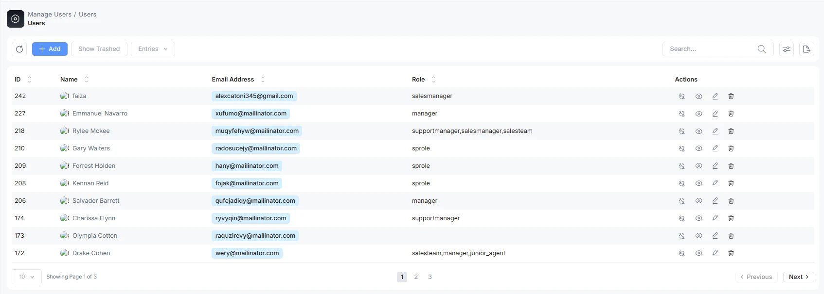Staff user list with account status and management actions