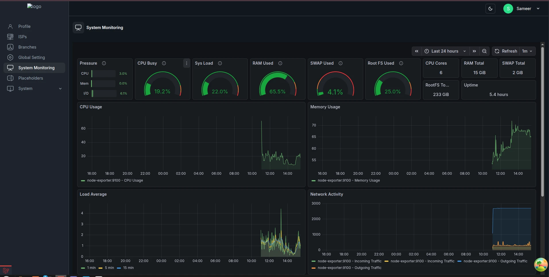 System Monitoring